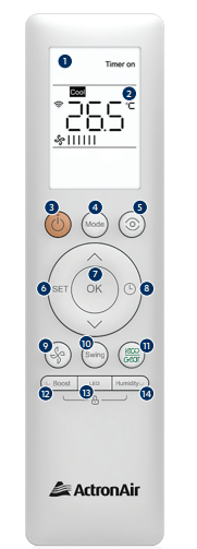 Actron Air Serene Series remote controller
